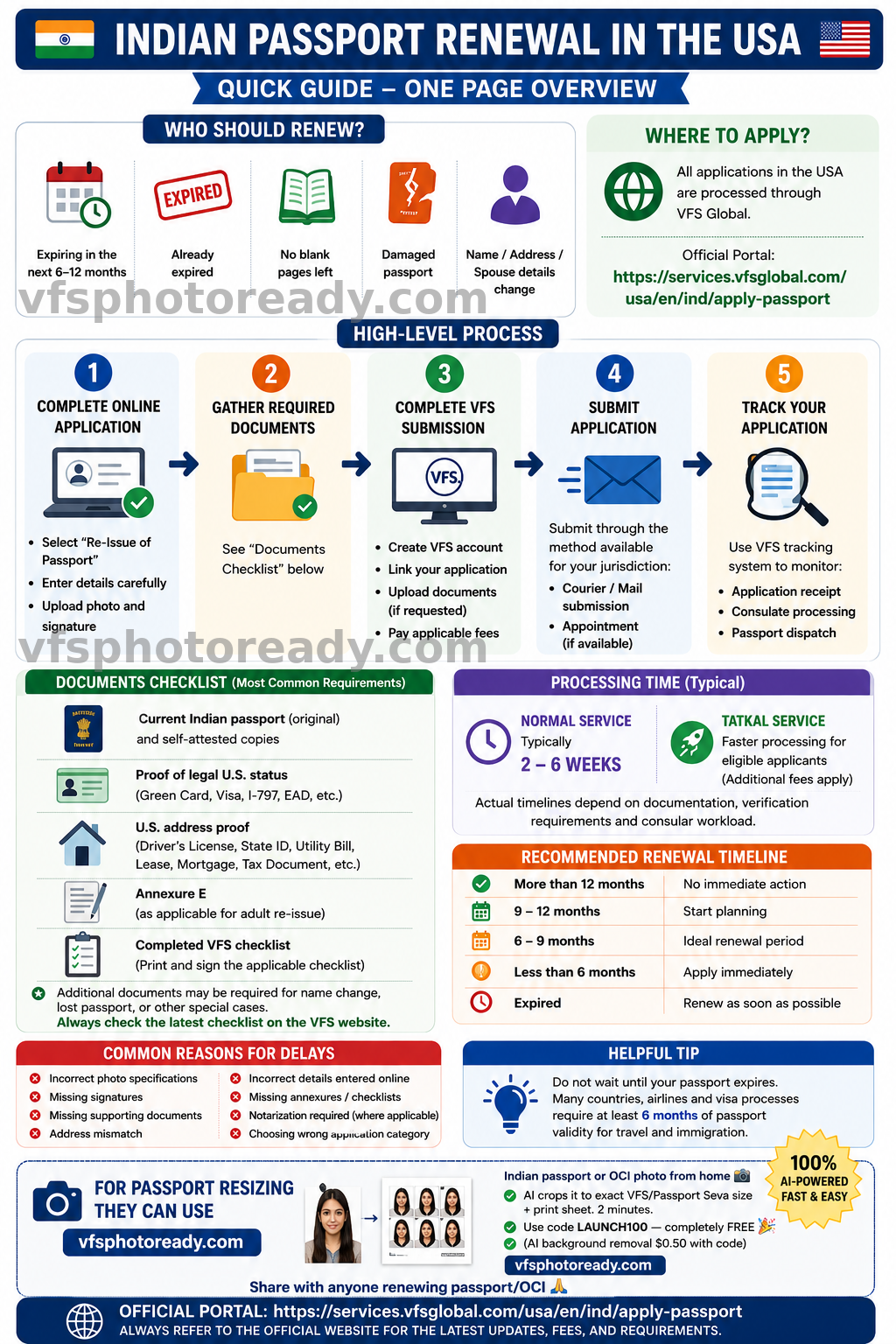 indian-passport-photo-size-for-vfs-global-2026-guide
